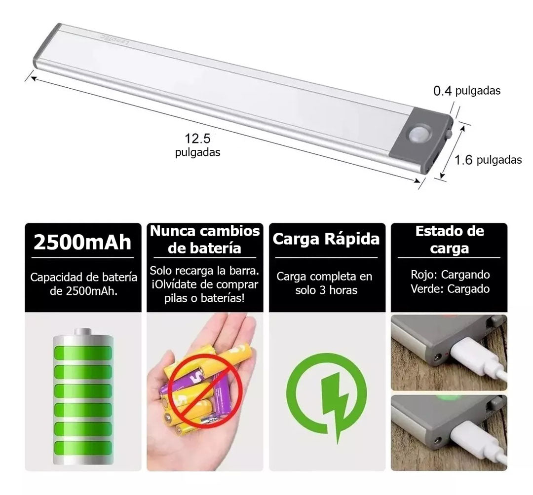 Luz Led Barra Con Sensor Movimiento 20cm